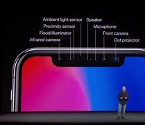 Image result for iPhone XS Max FaceID