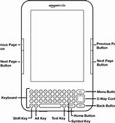 Image result for Kindle Buttons