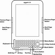 Image result for Power Button Kindle Keyboard