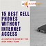Image result for Phone without Network