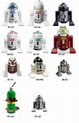 Image result for DIY Astromech Droid Mini
