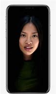 Image result for iPhone 8 Camera Specs