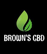 Image result for http the cbd blogs