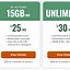 Image result for Phone Plans for One Line