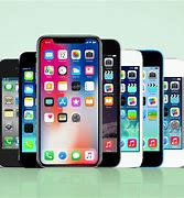 Image result for Best Ratings Phones
