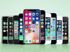 Image result for Every iPhone 11