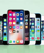 Image result for iPhone Tens That Are Phone
