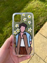 Image result for Custom Printed Phone Case