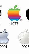 Image result for Apple Und Samsung Logo