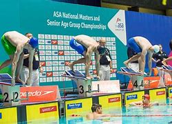 Image result for Swimming Track