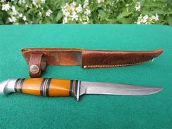 Image result for Fixed Blade Knife Sheath