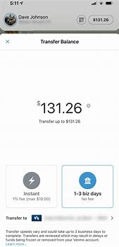 Image result for Venmo Payment