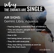 Image result for Air Signs Zodiac Signs