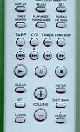 Image result for Sony TV Remote Options Button