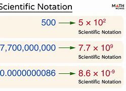Image result for Scientific Notation with E