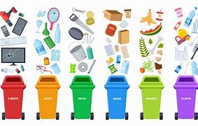 Image result for What Is Recycling