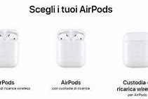 Image result for AirPods 2 Silicone Case