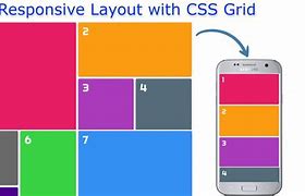Image result for Responsive Layout