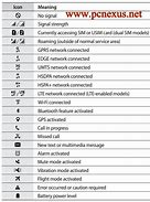 Image result for Samsung Galaxy Symbols List