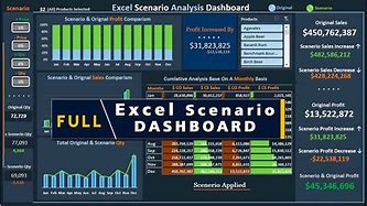 Image result for Excel-based Dashboards