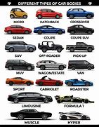 Image result for Different Color Cars