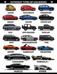 Image result for Cool Cars and Their Names