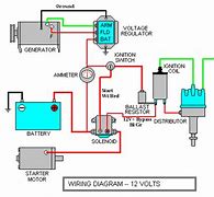 Image result for Car Ignition Switch Wiring