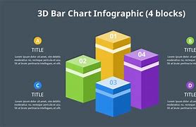 Image result for Simple Bar Chart Example