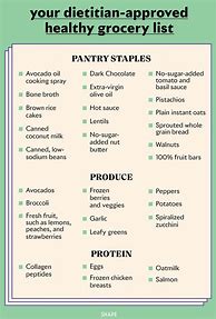 Image result for Healthy Groceries List