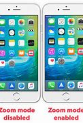 Image result for What are some cool features of the iPhone 6 Plus?