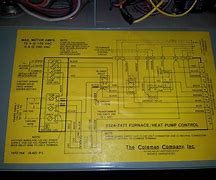 Image result for Electric Car Home Wiring