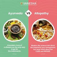 Image result for Allopathic vs Osteopathic