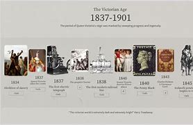 Image result for Victorian Era Timeline