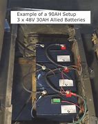 Image result for Club Car Factory Battery Warranty