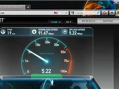 Image result for What Is a Great Wi-Fi Speed