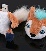 Image result for Silly USB-Stick