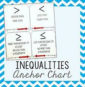Image result for Up to Inequality Sign