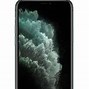 Image result for iPhone 11 Pro Max 512GB Sixe