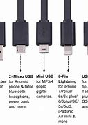 Image result for Different Micro USB