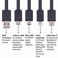 Image result for USB Cable Types iPhone