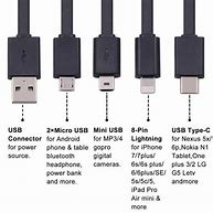 Image result for USB Cell Phone