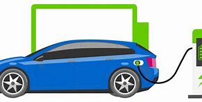 Image result for ClipperCreek CCS Charging Station