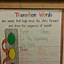 Image result for Sensory Language Anchor Chart