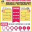 Image result for Nikon Photography Cheat Sheet