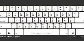 Image result for Hindi Keyboard