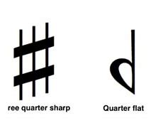 Image result for Quarter Tone Sharp Symbol