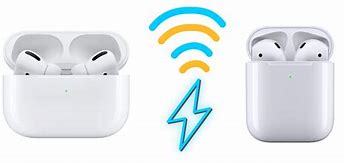 Image result for Wireless AirPods Pro Charger