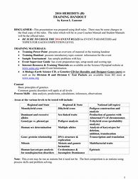 Image result for Science Olympiad Cheat Sheet