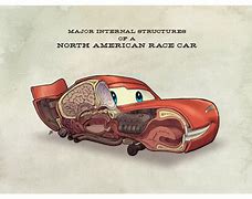 Image result for Pixar Cars Inside