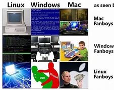 Image result for Mac Supports Windows Meme